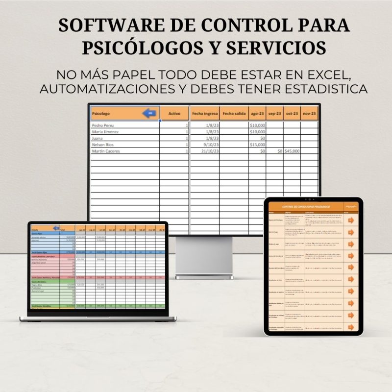 Software de control
